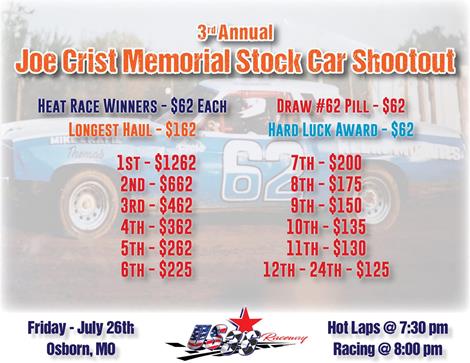 Joe Crist Memorial IMCA Stock Car Shootout this Friday, July 26