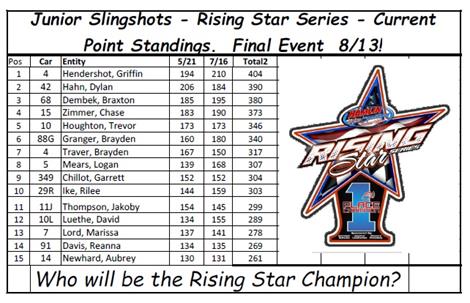 *RISING STAR FINALE COMING THIS SATURDAY NIGHT!