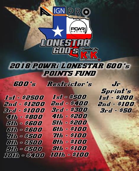 2018 POWRi Align Pro Lonestar 600's presented by K & K Earthworks Year End Points Championship Payouts