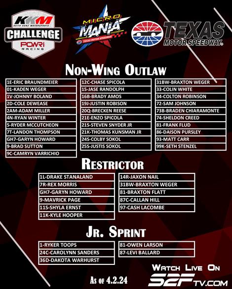 Entries Increase in Lil’ Texas Motor Speedway Micro Mania KKM Challenge April 8-11