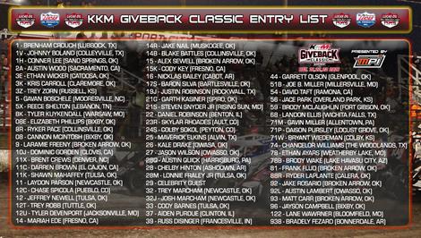 2021 KKM Giveback Classic presented by MPI Event Information: