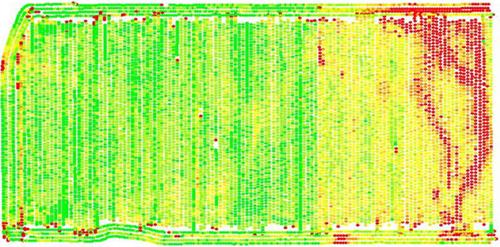 Yield map showing variables in the field.
