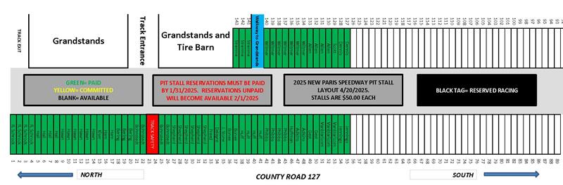 2025 Racing Pit Stall Map