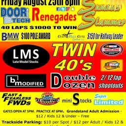 8/25/2017 at Anderson Motor Speedway