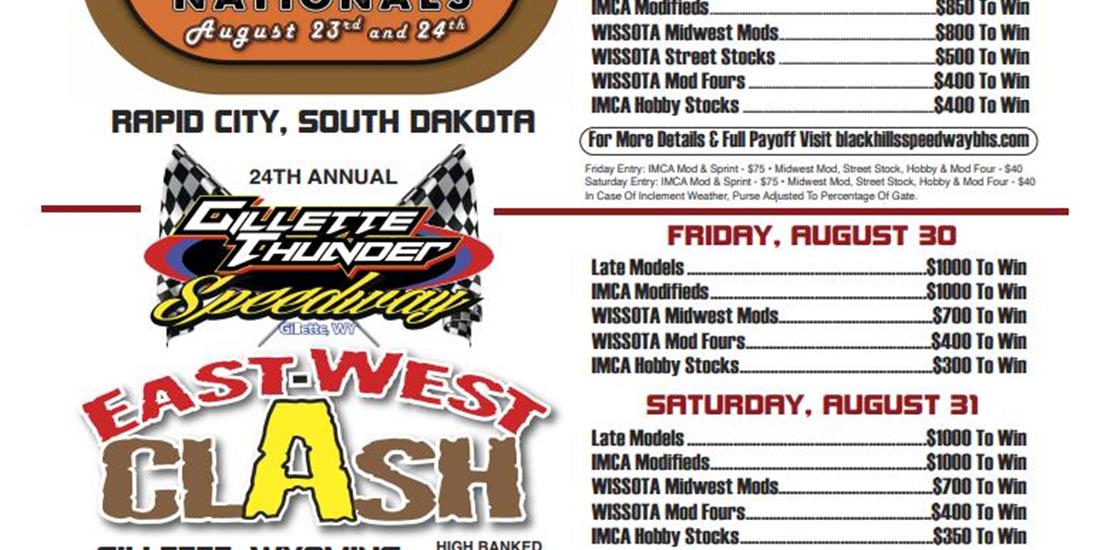 2024 East West Clash payout and 5 day Border War P...