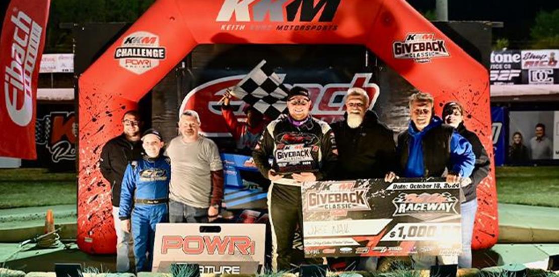 Jake Nail Nabs POWRi Non-Wing Outlaw Micro KKM Giv...