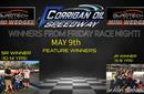 Kash Tremble and Ace Hart Take Home Feature Wins For The DuroTech Automotive Mini Wedges!