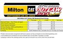 Milton CAT Outlaw 200 Schedule and Ticket Informat...