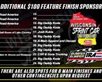 9/24/22 Wisconsin Sprint Car Championships Purse and Added Money