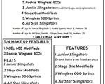 5/25/24 Hamlin Speedway-Junior Slingshot Special $300 Gamblers (w/15+) Plus XCEL 600 Modifieds Tour, FanFest, Jr Driver Intro’s & 5/4 MakeUps