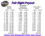 Murray County Fair Races - August 16th