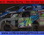 Weekly Racers Ready to Go Friday at US 36 Raceway;