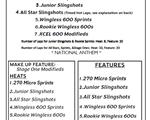 5/18/24 Hamlin Speedway - AllStar Gamblers, Mason Dixon 270s, Stage One MakeUp