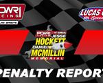 PENALTY REPORT: Tire Samples Return from Hockett/McMillin Memorial at Lucas Oil Speedway - Appeal Process Underway