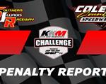 PENALTY REPORT: Southern Illinois Raceway & Coles County Speedway KKM Challenge Events