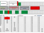 2025 NOD Pit Stalls