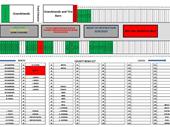 2025 NOD Pit Stalls