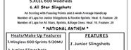 6/3/23 Schedule of Events-Full Show Plus 600 Make...