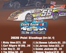 Newsome Raceway Parts Street Stock Division W