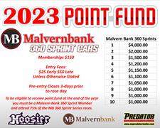 Malvern Bank 360 Sprints 2023 Point Fund