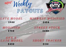 weekly payout