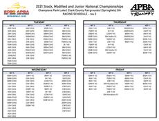 2021 APBA Stock/Mod/Jr Nationals