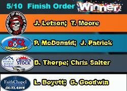 Letson Wins 11th Modifieds of Mayhem Race; Boyett declared Outlaws Winner after Griffin & Grice failed post race inspection.