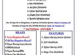 6/7/25 - Slingshots Super National - ALL Divisions racing!