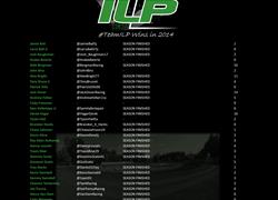 Team ILP Drivers Combine to Top 10