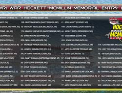 11th Annual Jesse Hockett/Daniel McMillin Memorial