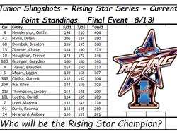 *RISING STAR FINALE COMING THIS SATURDAY NIGHT!