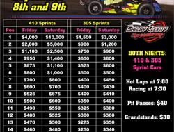 Cyclone Classic @ Shelby County Speedway