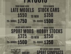 Chase to the Championship starts Saturday April 29