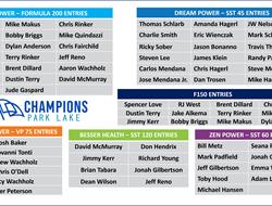 Updated Entry List for the OPC National Championsh