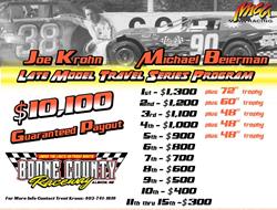 REO Legend IMCA Late Model Points Fund