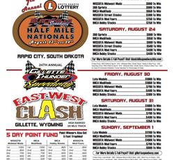 South Dakota Lottery Half Mile Nationals with 5 day Points Payout