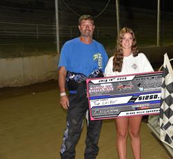 Wissota Midwest Modified Border Clash Winners
