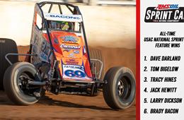 Brady Bacon has risen to 6th all-time in USAC National Sprint Car victories