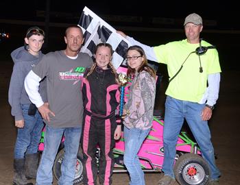 May 5 Junior feature winner: Chasity Younger #10