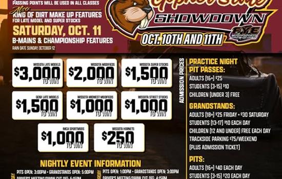 Gopher State Showdown Sees Several