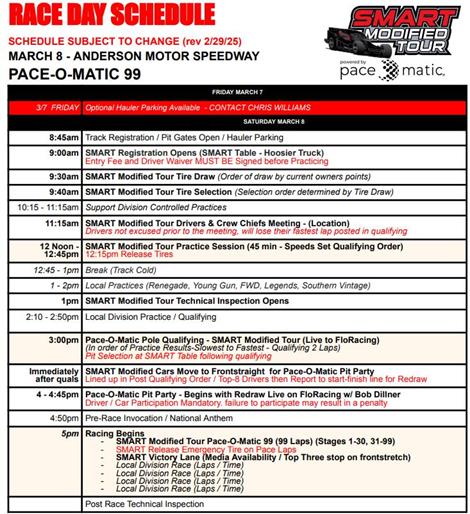 Smart Modified Tour invades Anderson Motor Speedway