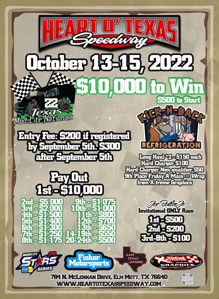 10,000 to win Texas Modlite Nationals set for October 13-15, 2022