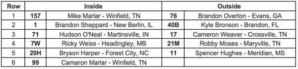 Summit Racing Equipment Heat Race #2 Lineup