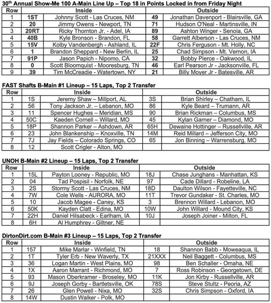 Show Me 100 Lineups