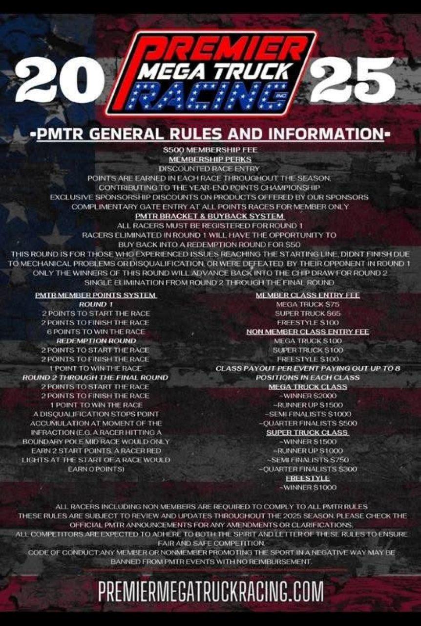 General Rules