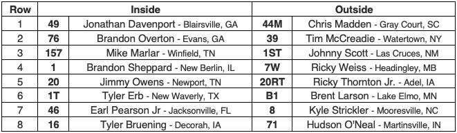 NAPA Auto Parts Gopher 50 Finale A-Main