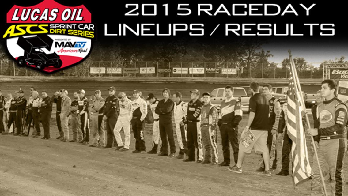 Lineups / Results - 360 Knoxville Nationals (Night 1)