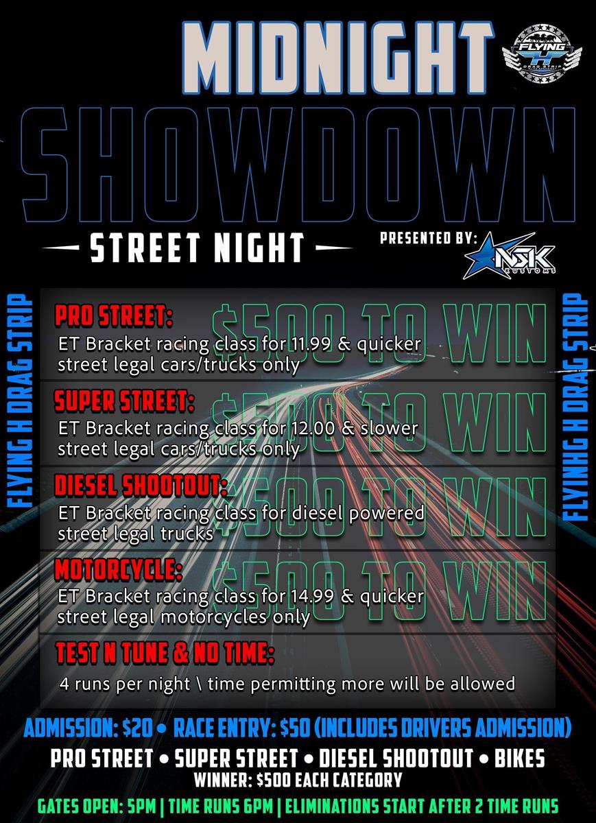 Midnight Showdown May 02, 2025