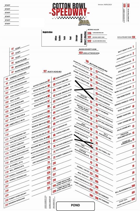 Cotton Bowl Speedway