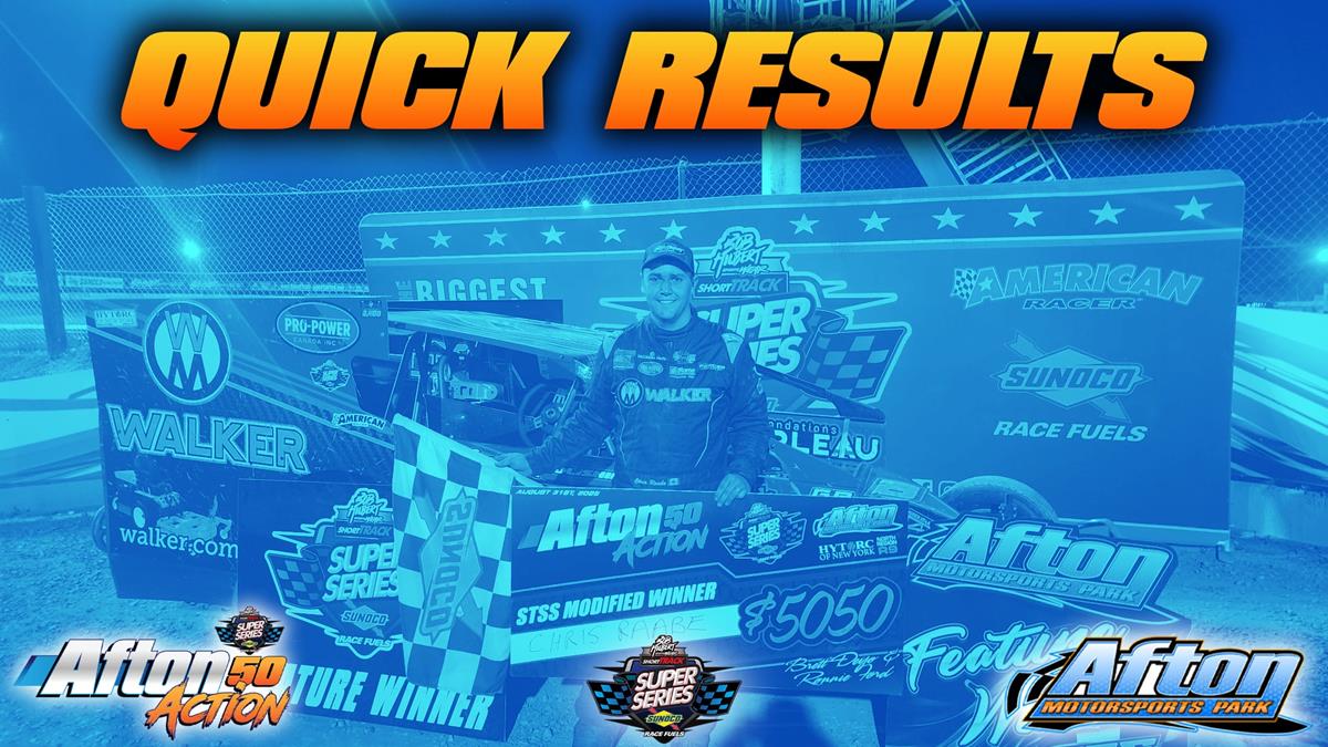 ‘AFTON ACTION 50’ RESULTS SUMMARY – AFTON MOTORSPORTS PARK AUGUST 31, 2025